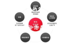   如何轻松注册Ledger冷钱包：一步步指南/  关键词