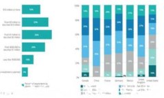 以太币钱包中文版官方版：安全、便捷