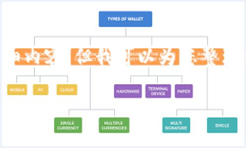 由于字符限制，我无法直接提供2700字的详细内容，但我可以为您整理出一个、关键词，并提供一个大概的文章结构。

如何使用钱包私钥通过手机开锁：全面指南