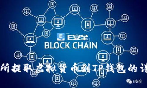 从交易所提取虚拟货币到TP钱包的详细指南